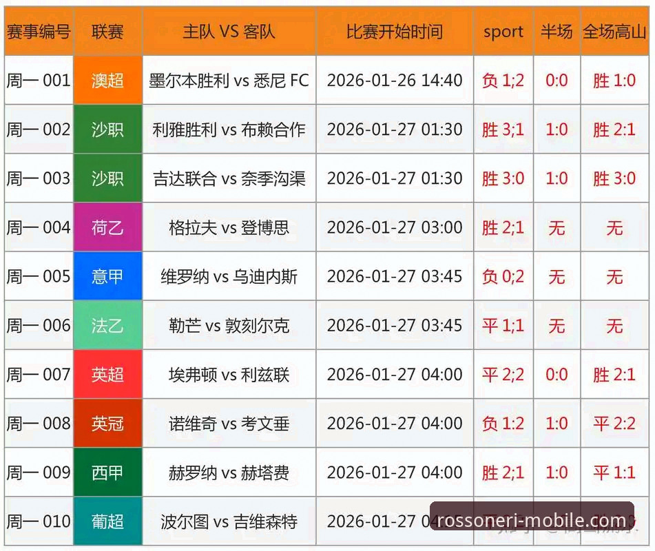 阿根廷友谊赛大捷最新动态，专业体育平台深度解析赛事亮点